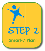 Smart-7 Plan